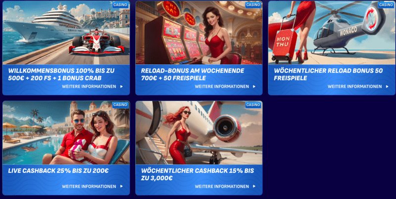 Overview of wonaco bonus codes